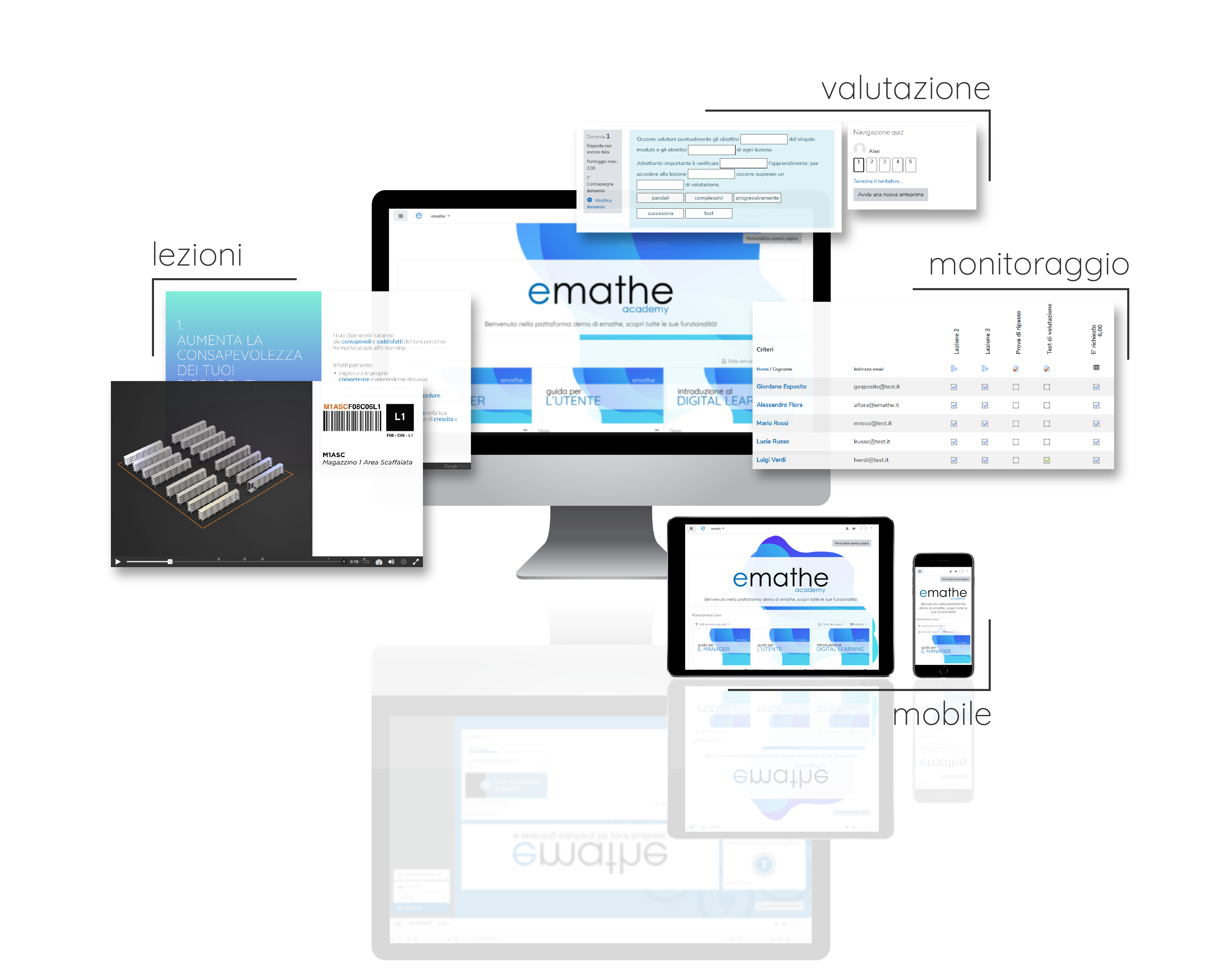 Piattaforma emathe Digital Learning