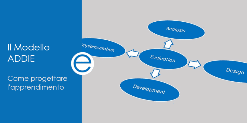 Il modello ADDIE: come progettare per l'apprendimento - emathe